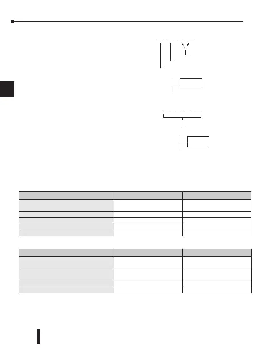 Page #202 background image