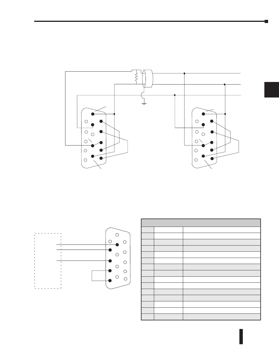 Page #207 background image