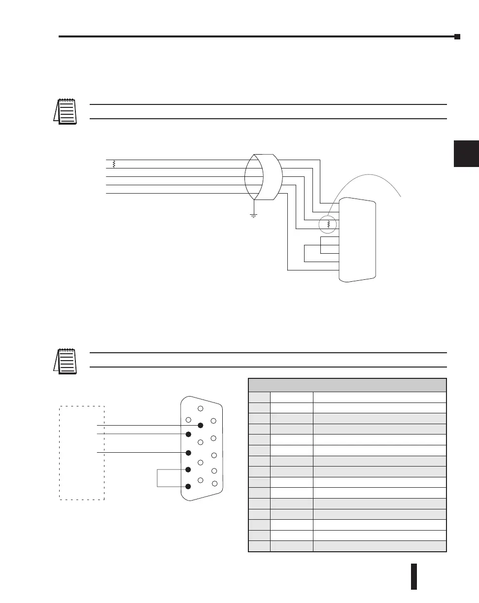 Page #217 background image