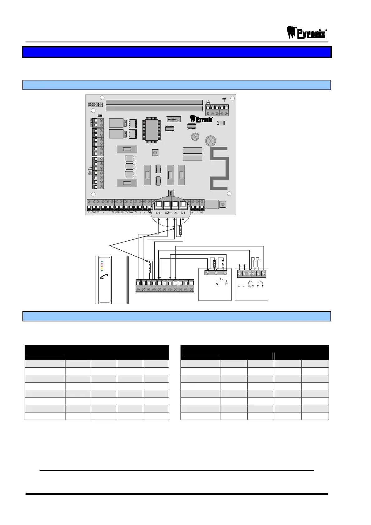 Page #122 background image
