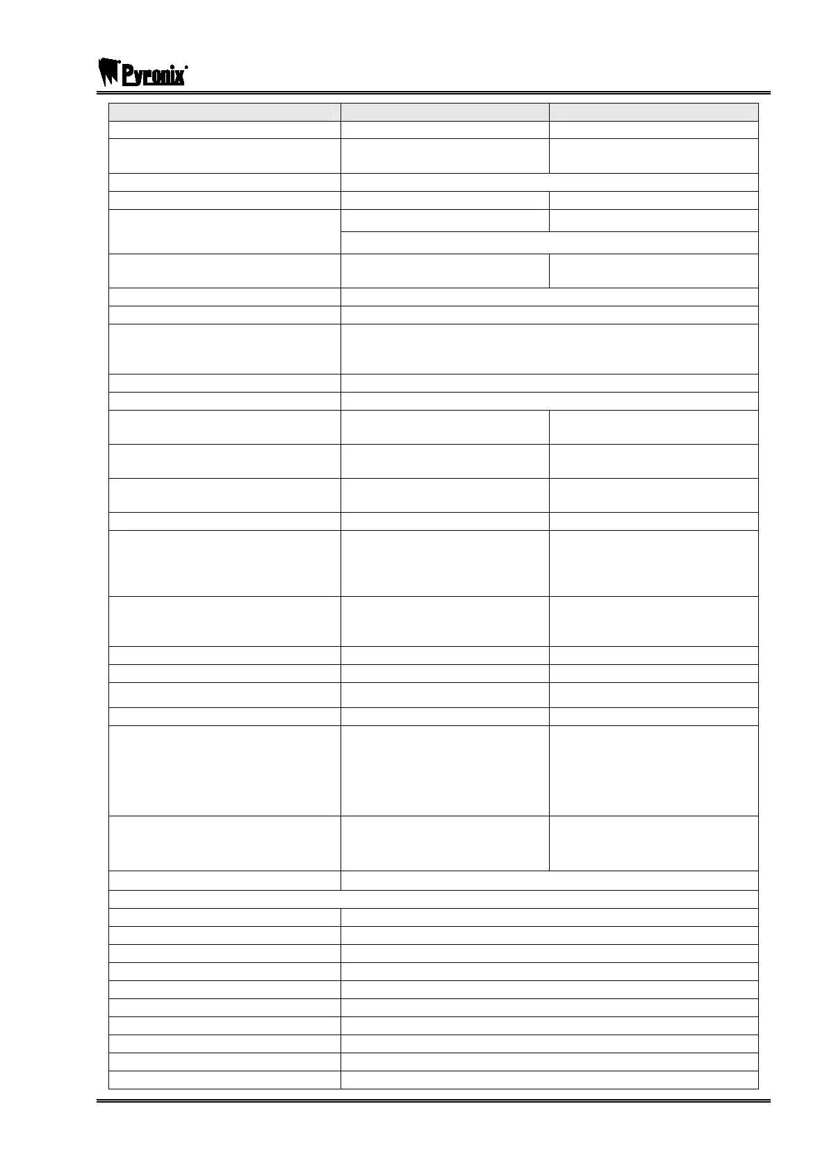 Page #151 background image