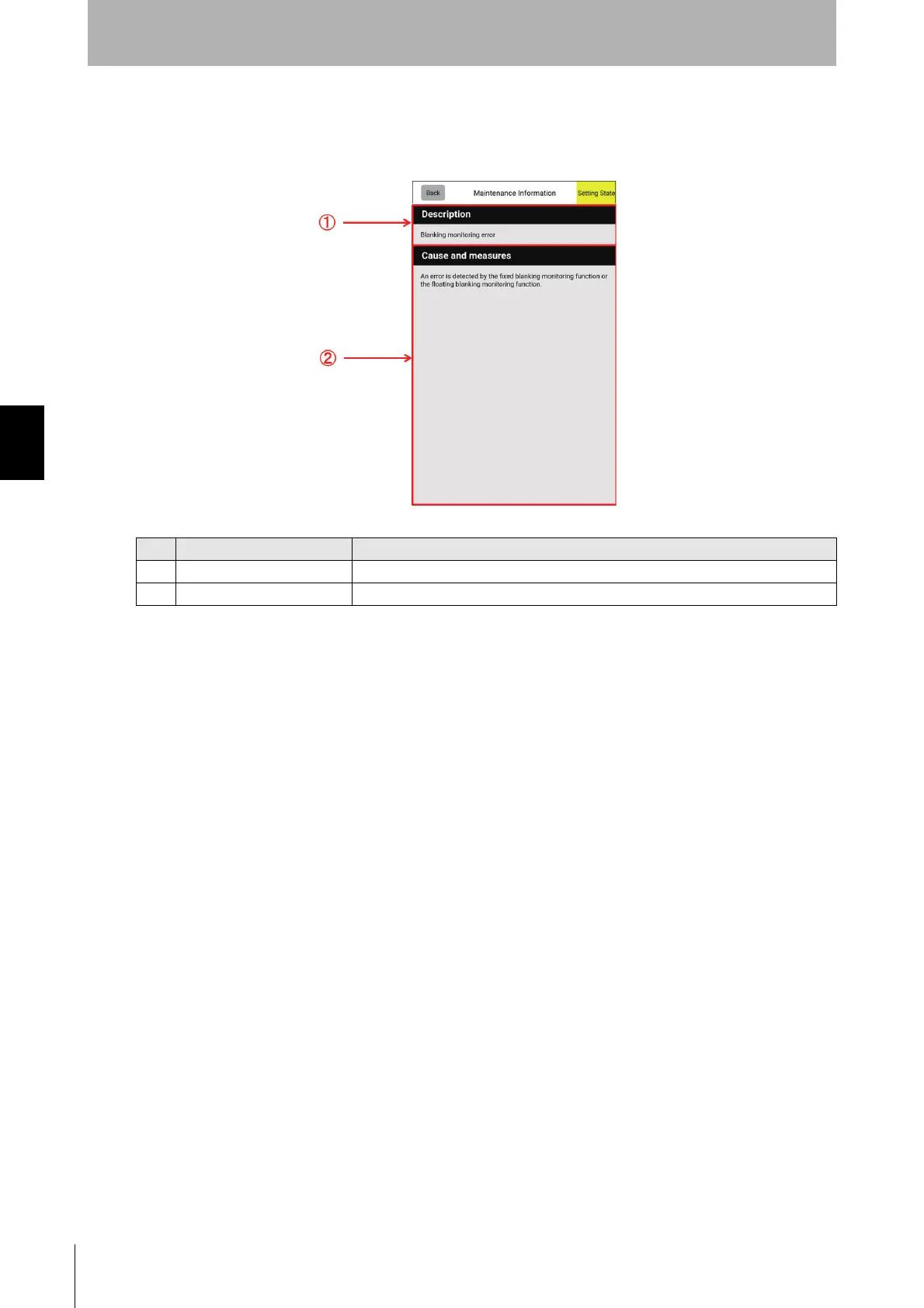 Page #274 background image