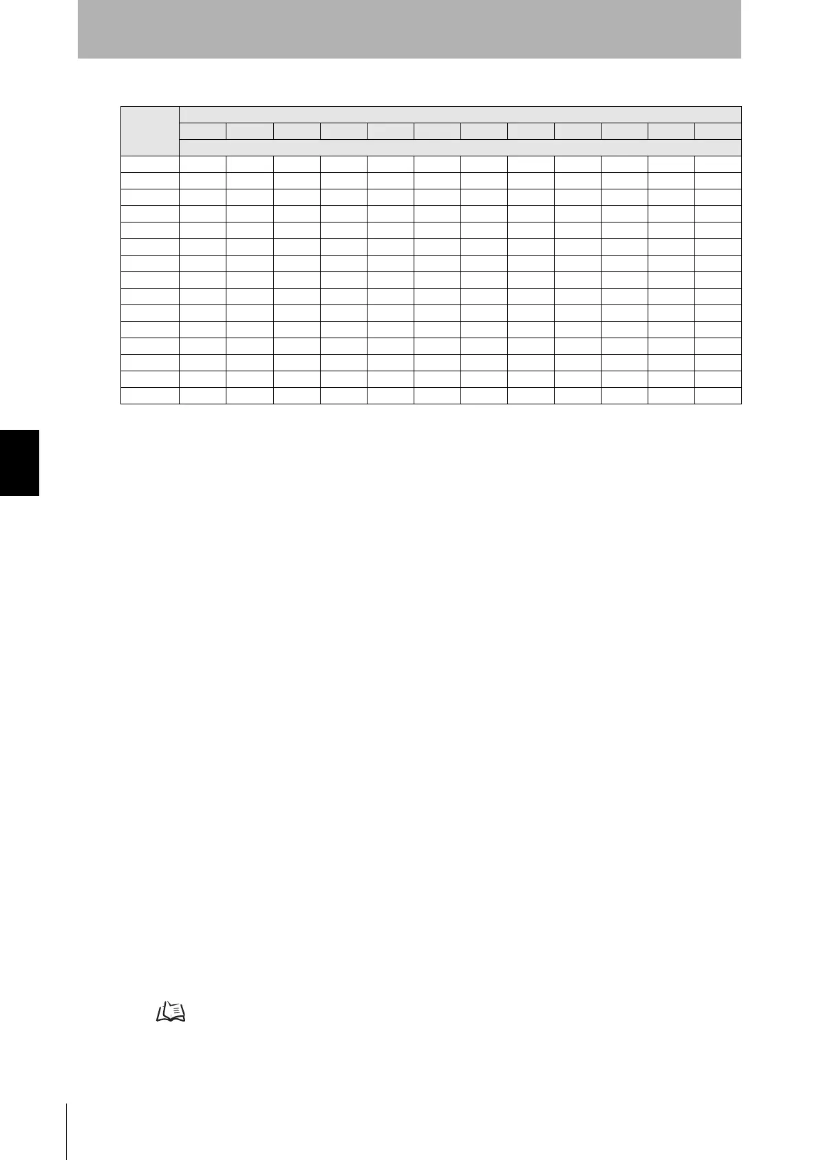 Page #282 background image