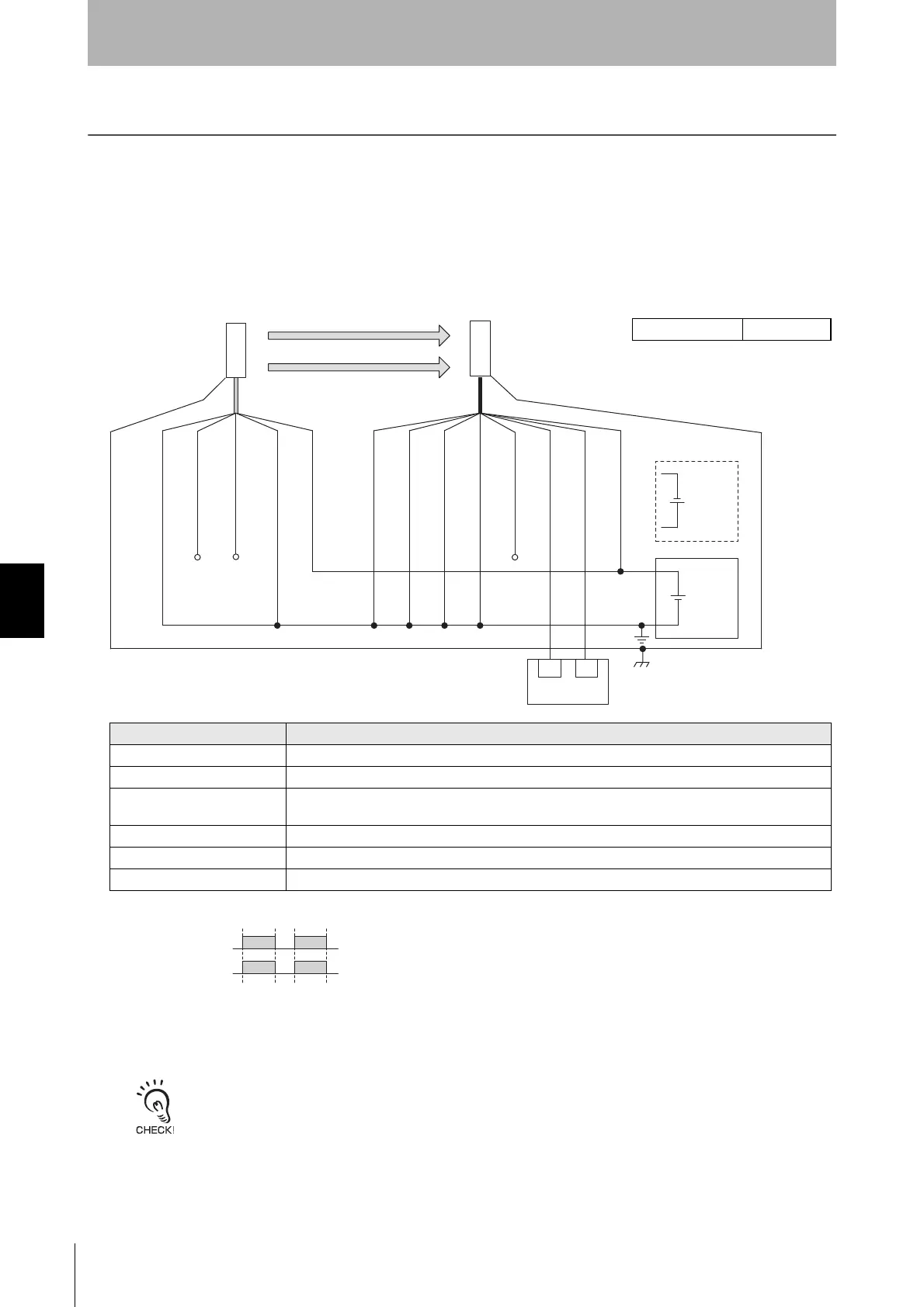 Page #344 background image