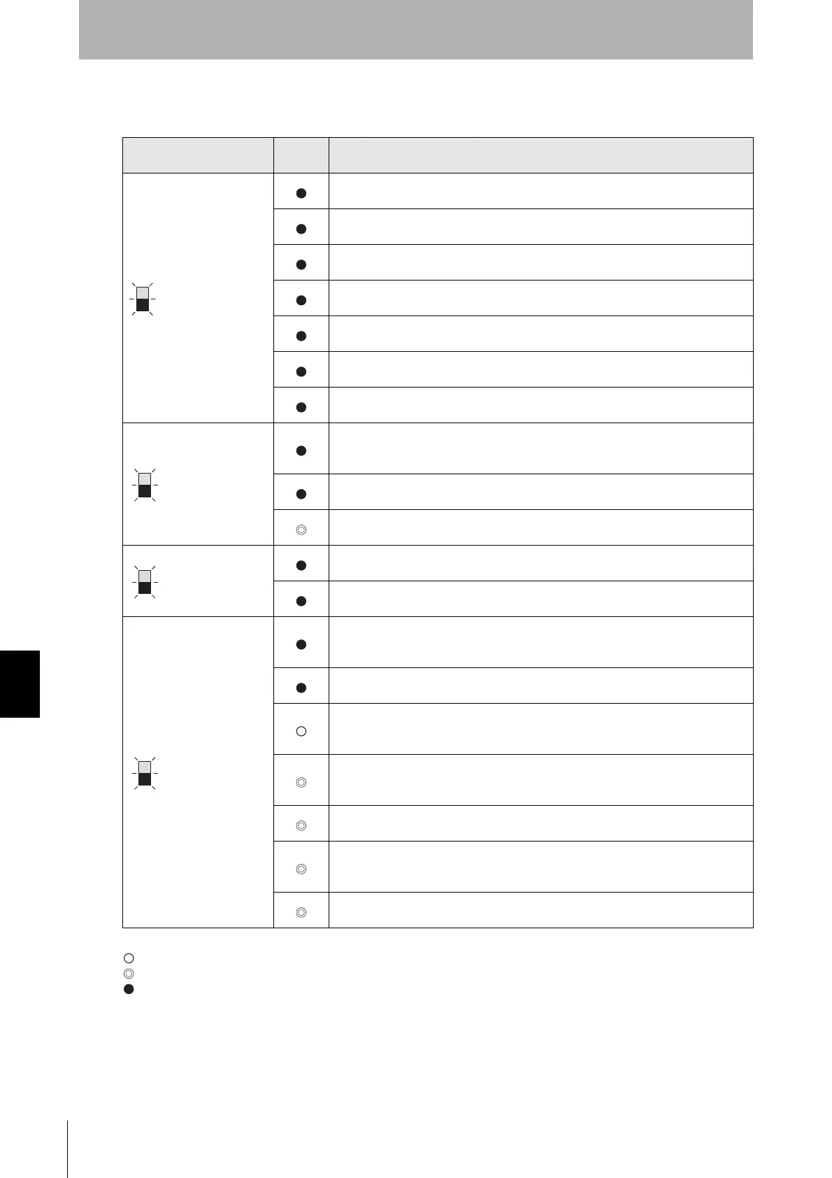 Page #380 background image