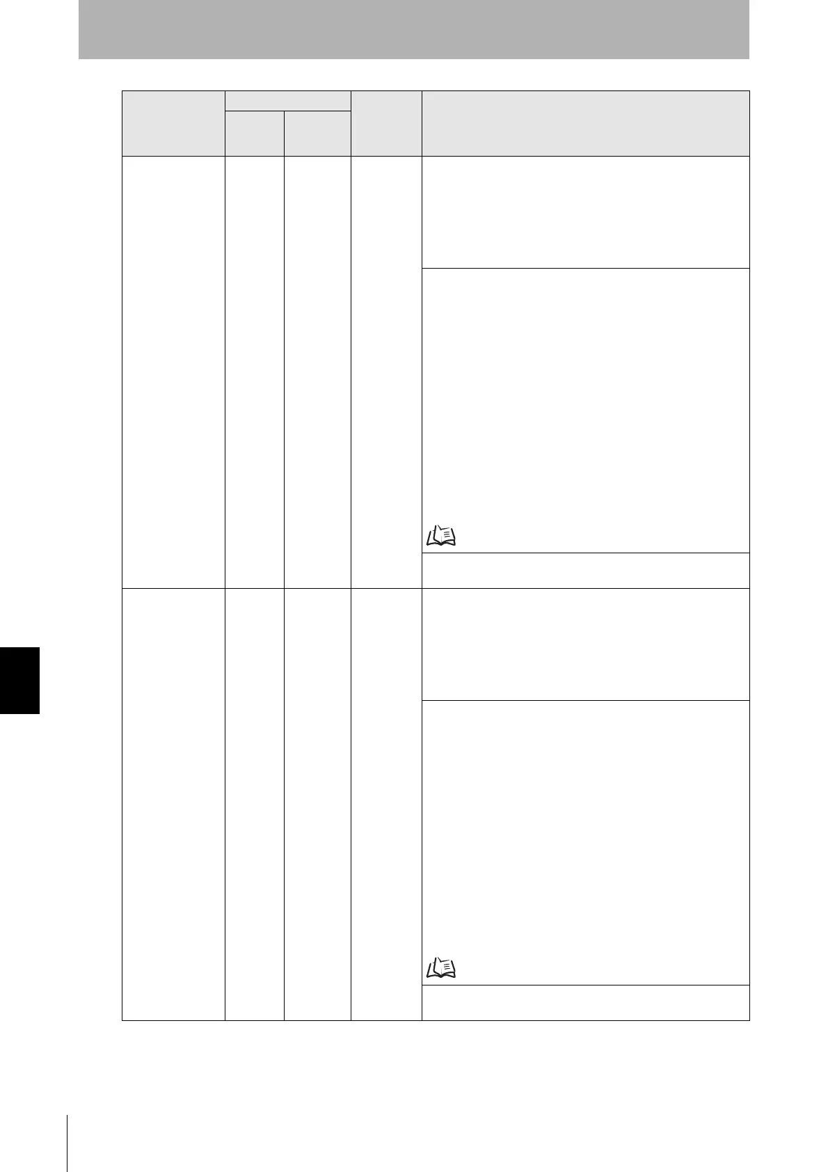 Page #382 background image