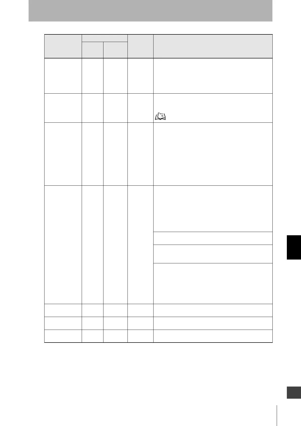 Page #383 background image