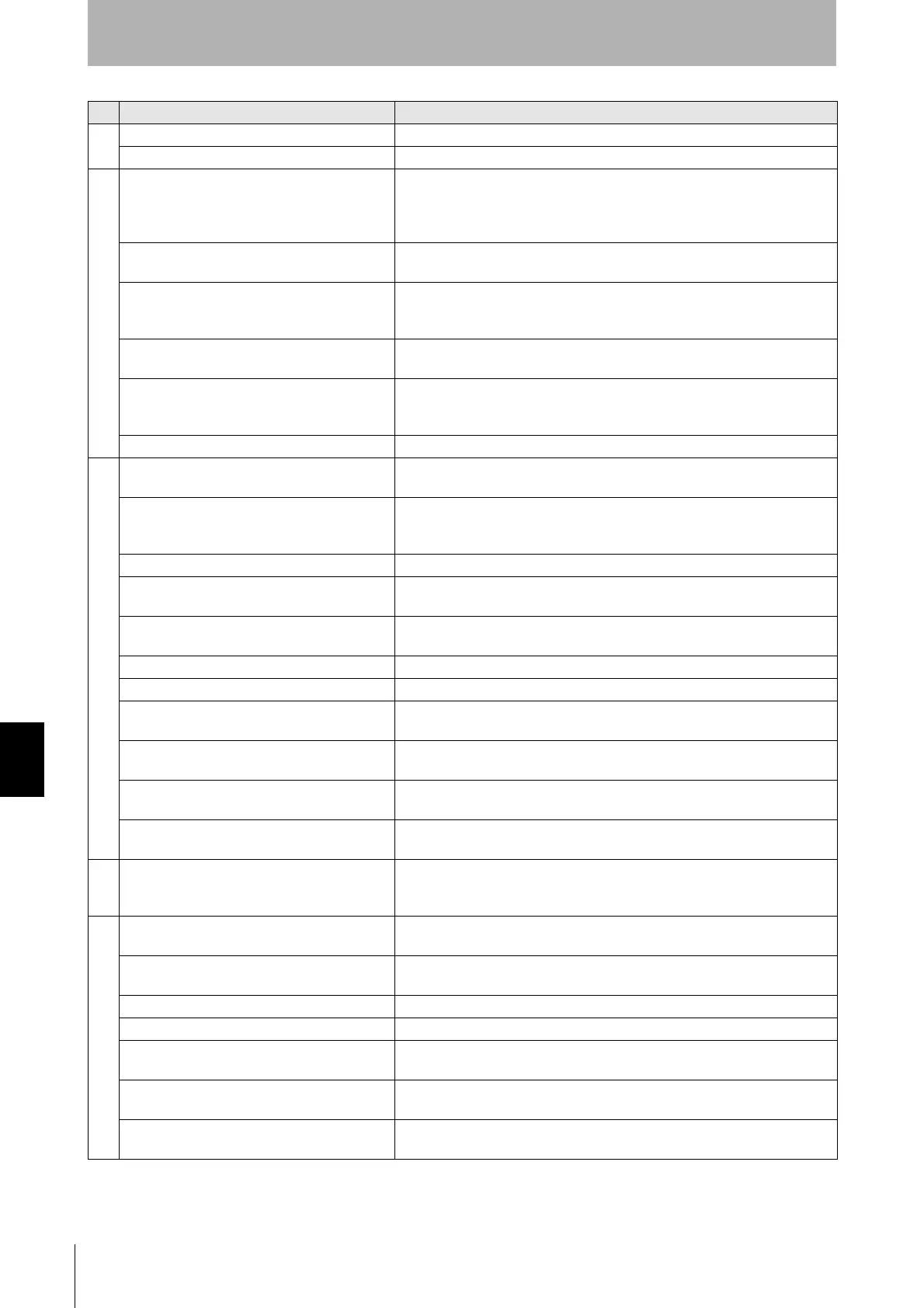 Page #394 background image