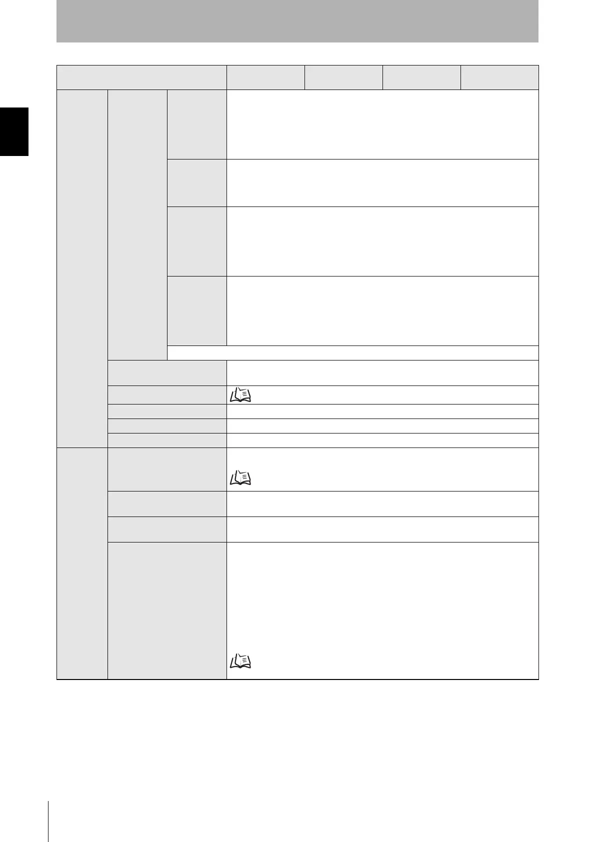 Page #42 background image