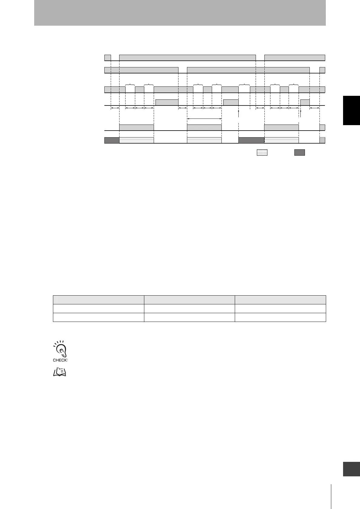 Page #81 background image