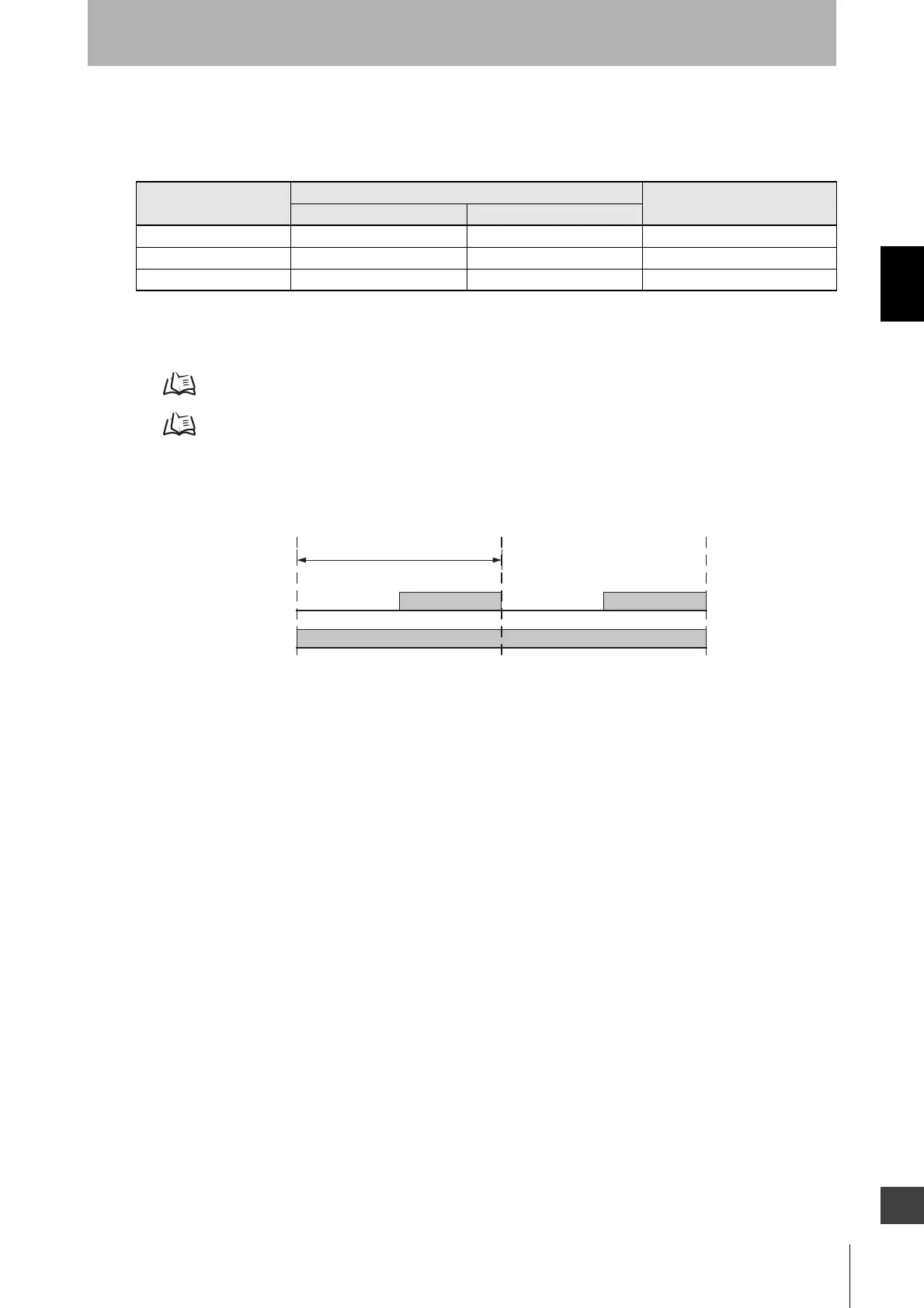 Page #87 background image
