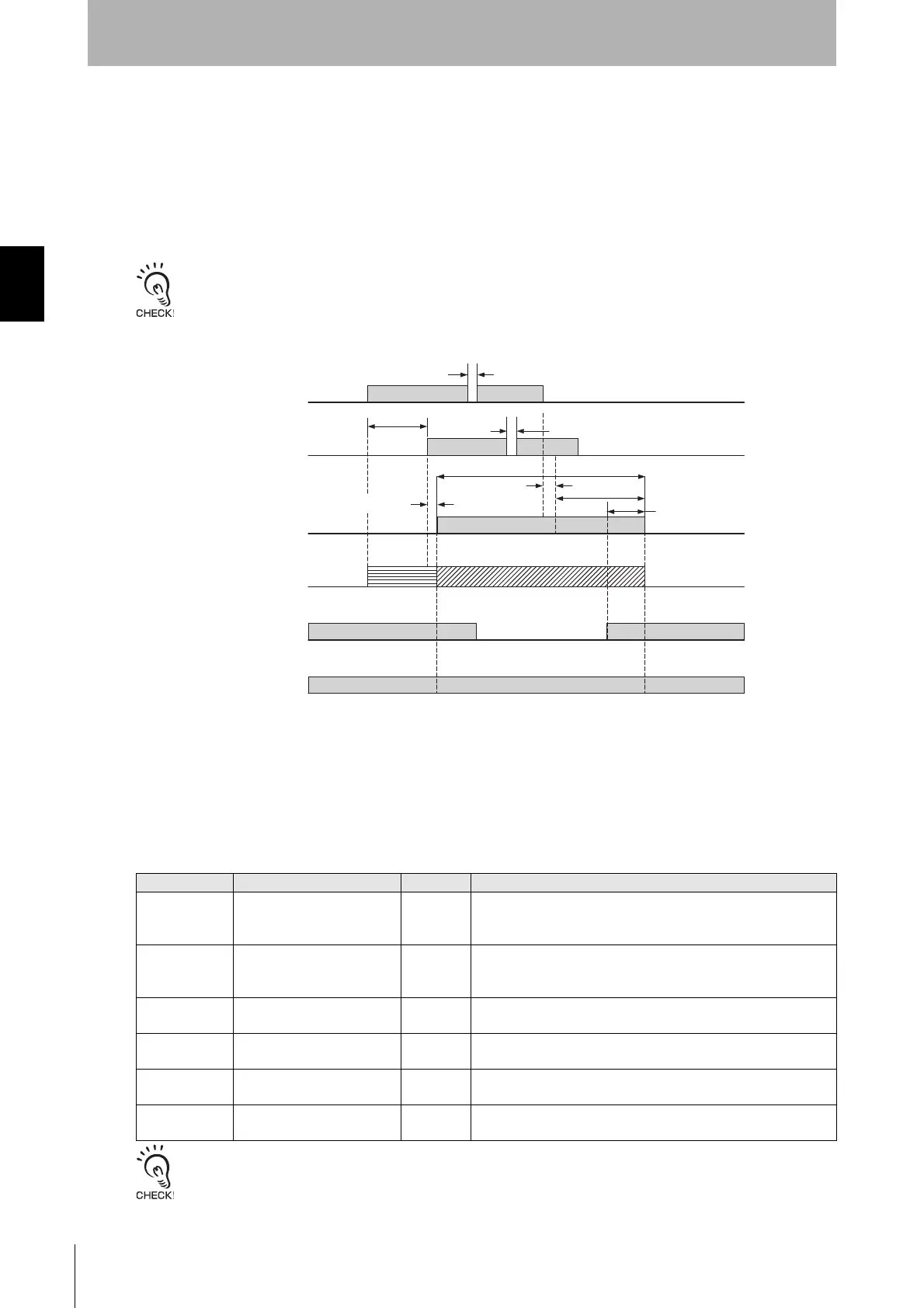 Page #102 background image