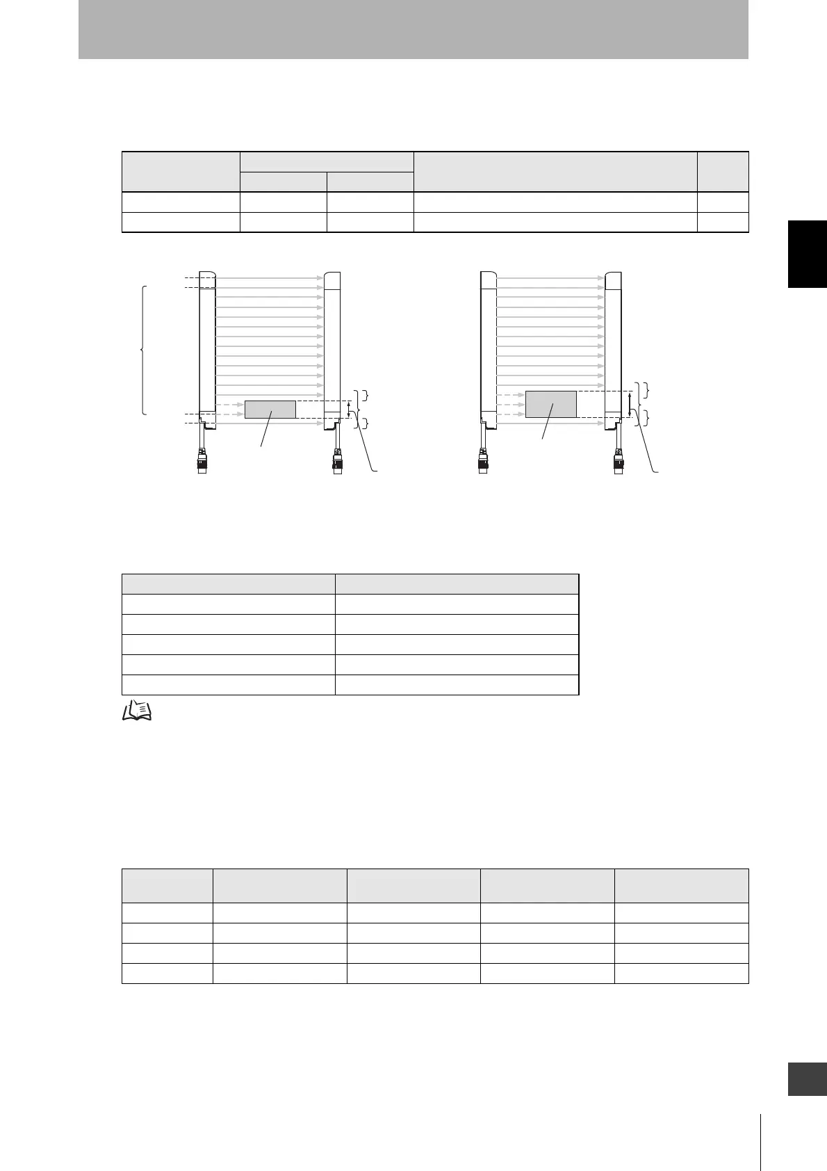 Page #121 background image