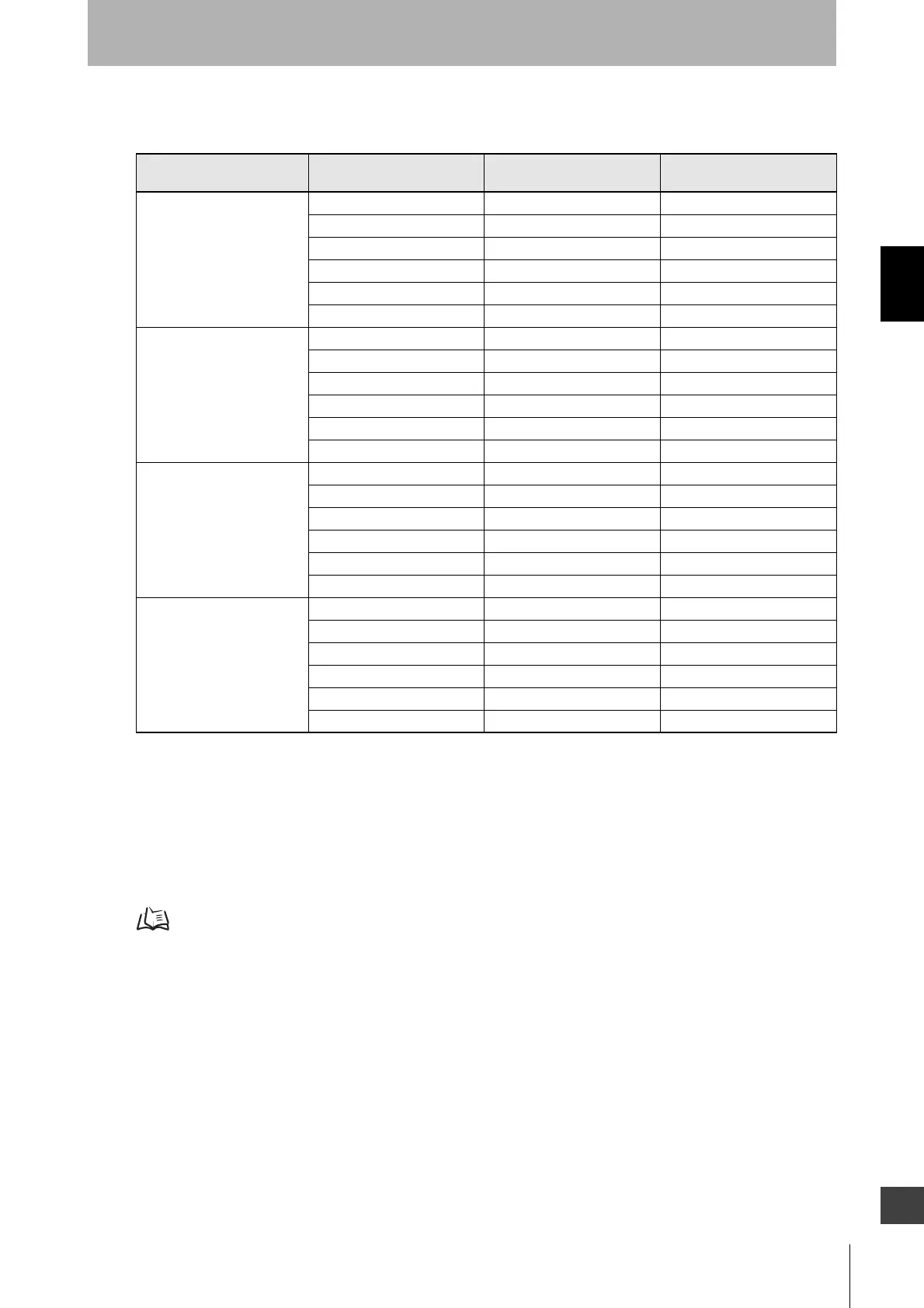 Page #127 background image