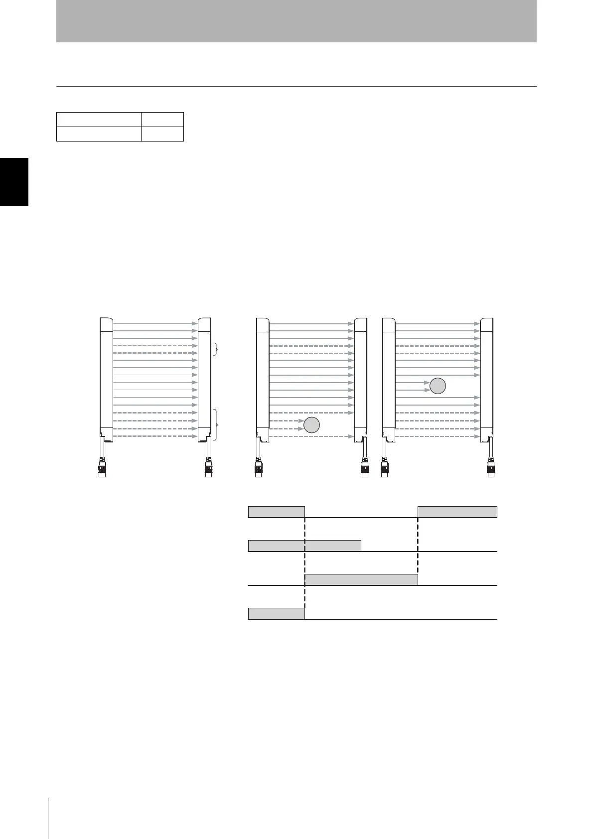 Page #144 background image