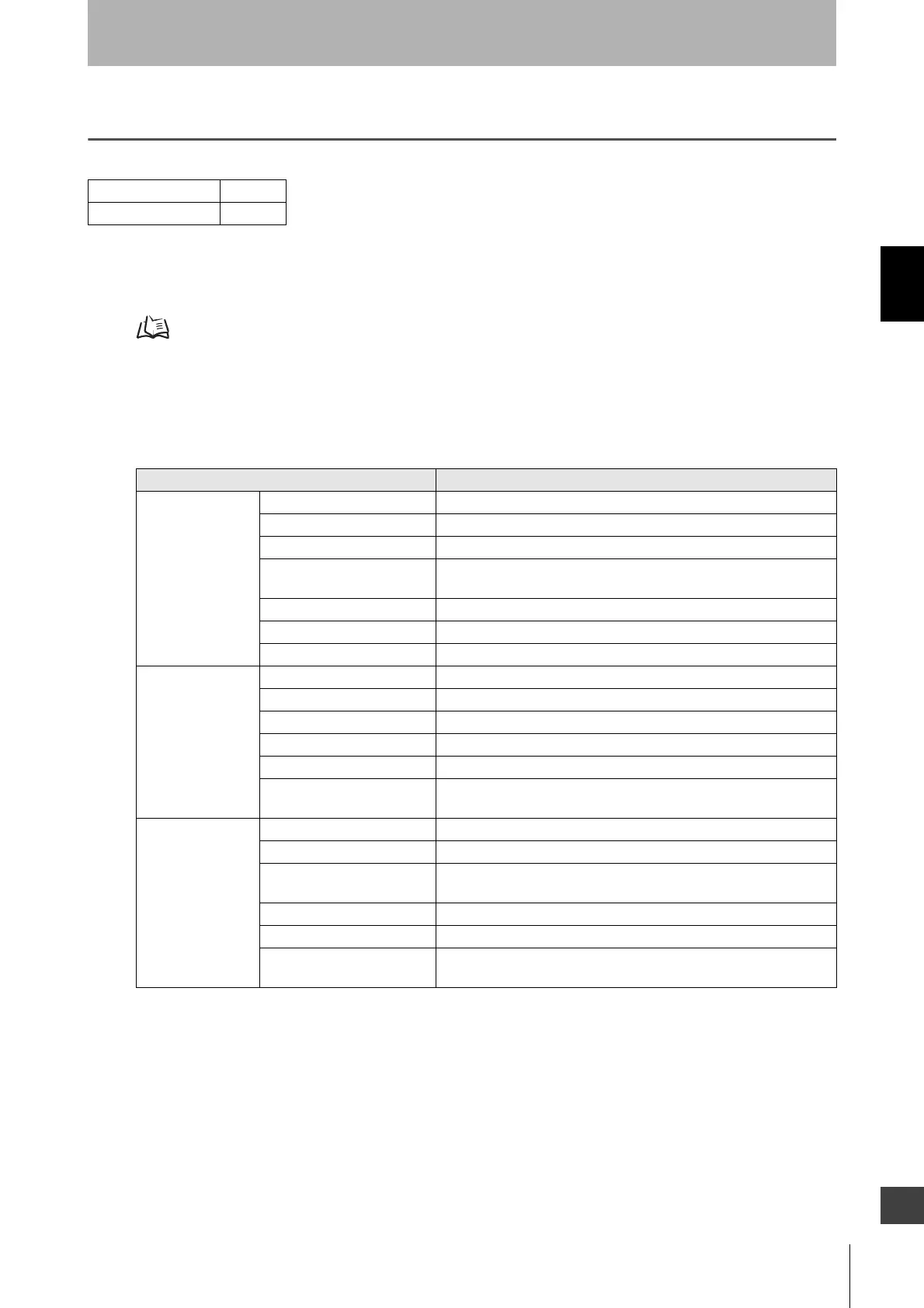 Page #151 background image