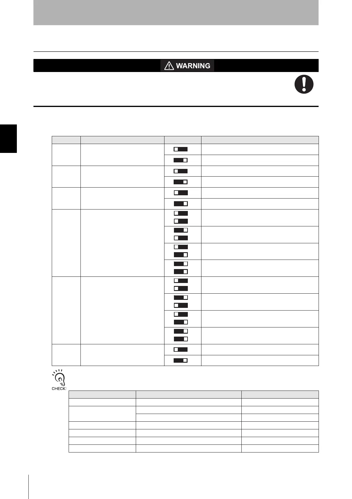 Page #162 background image