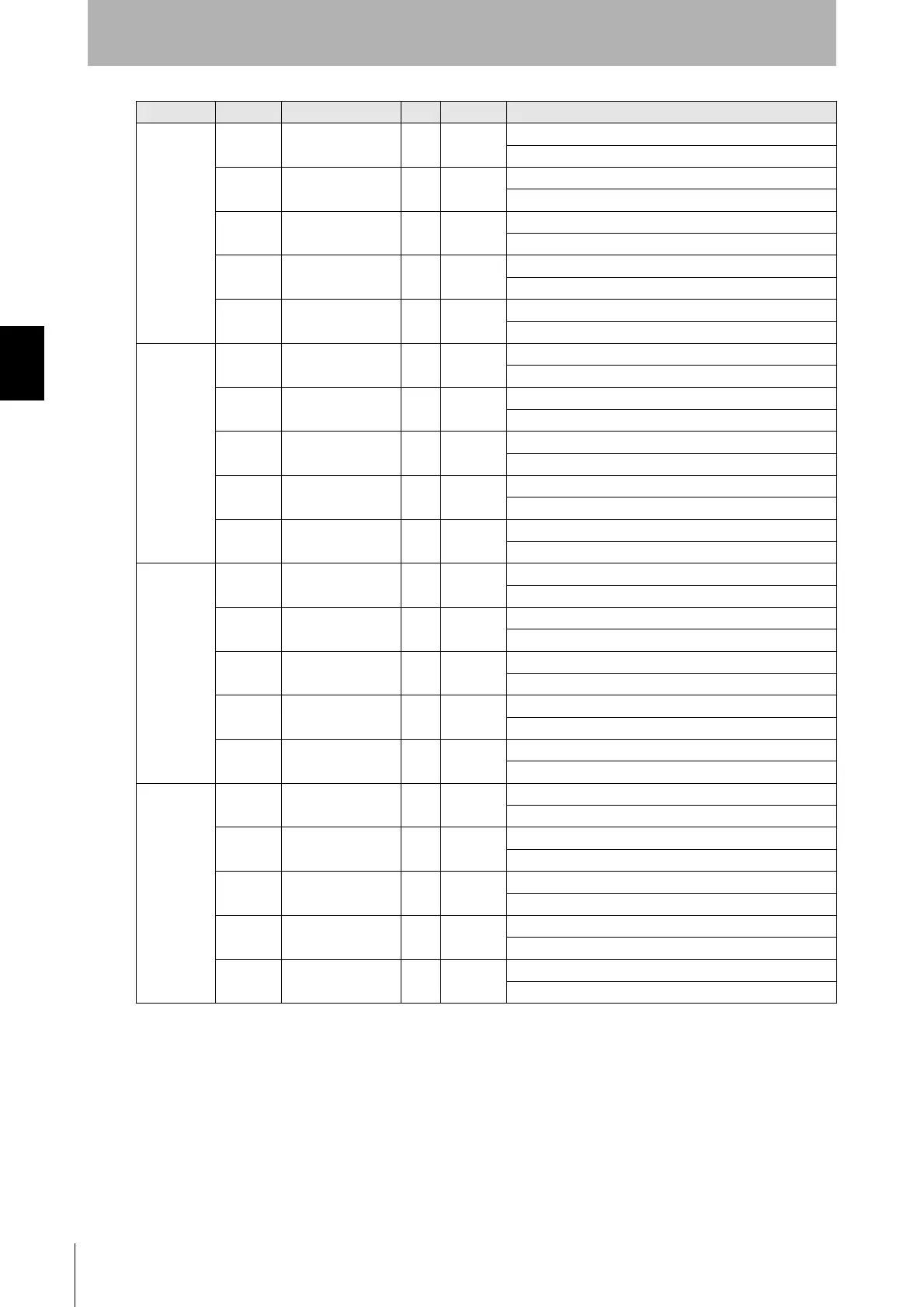 Page #182 background image