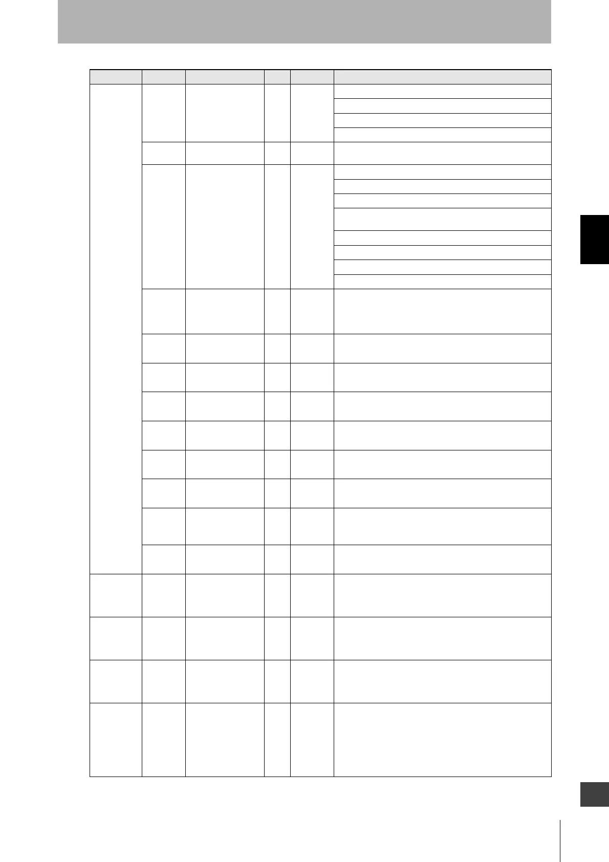 Page #183 background image