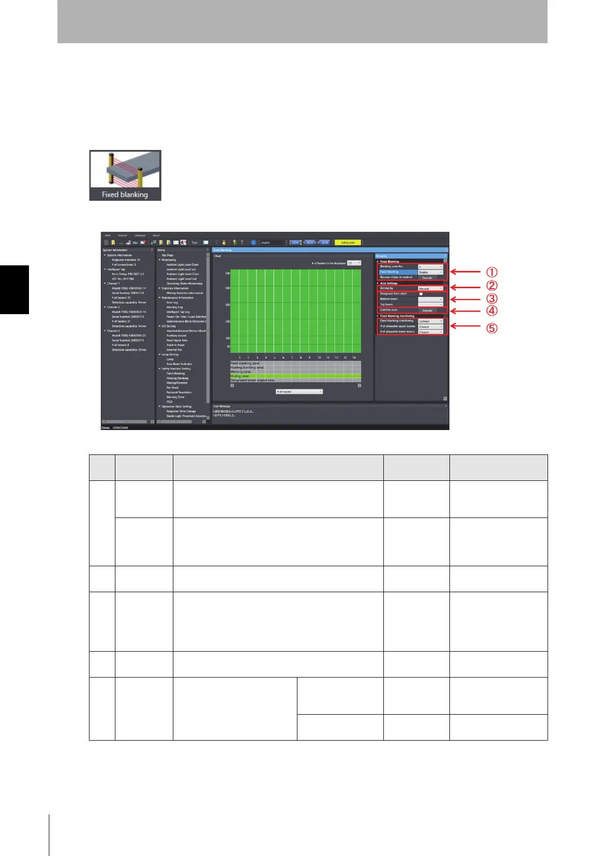 Page #230 background image