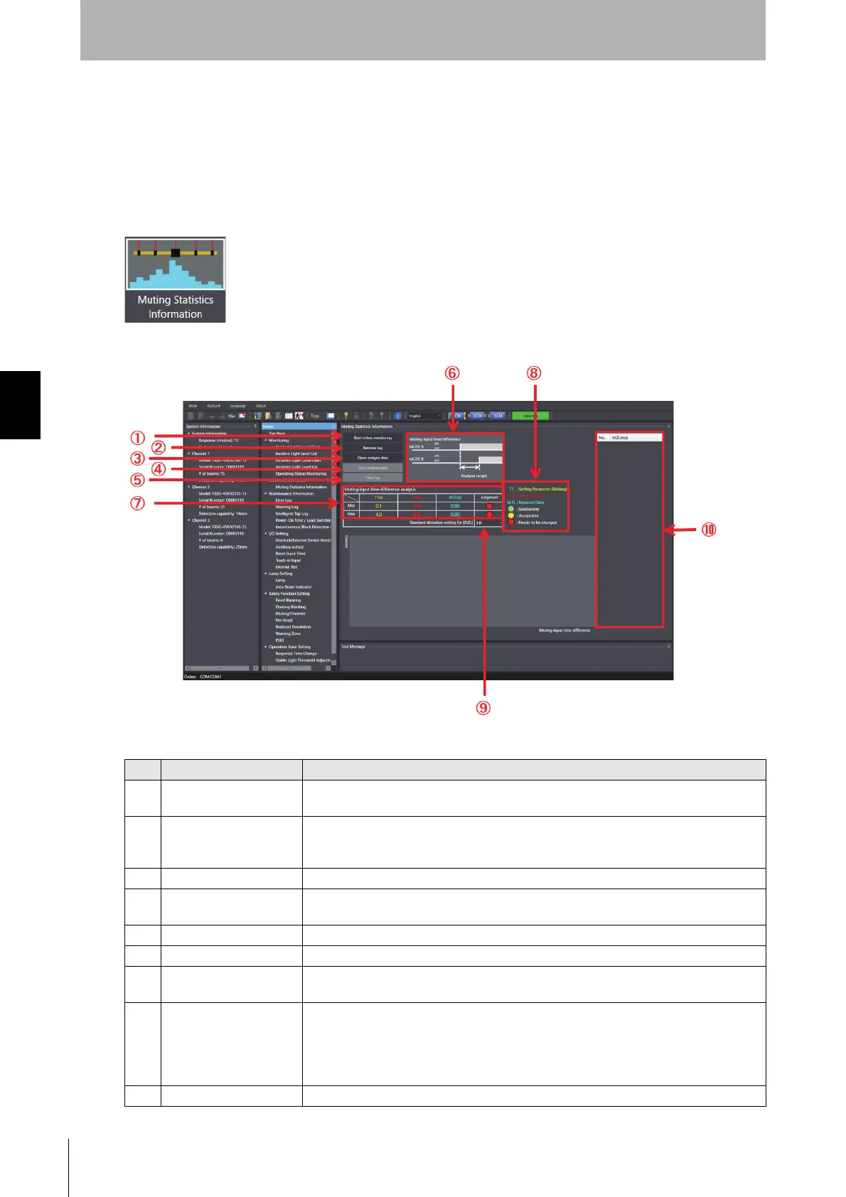 Page #252 background image