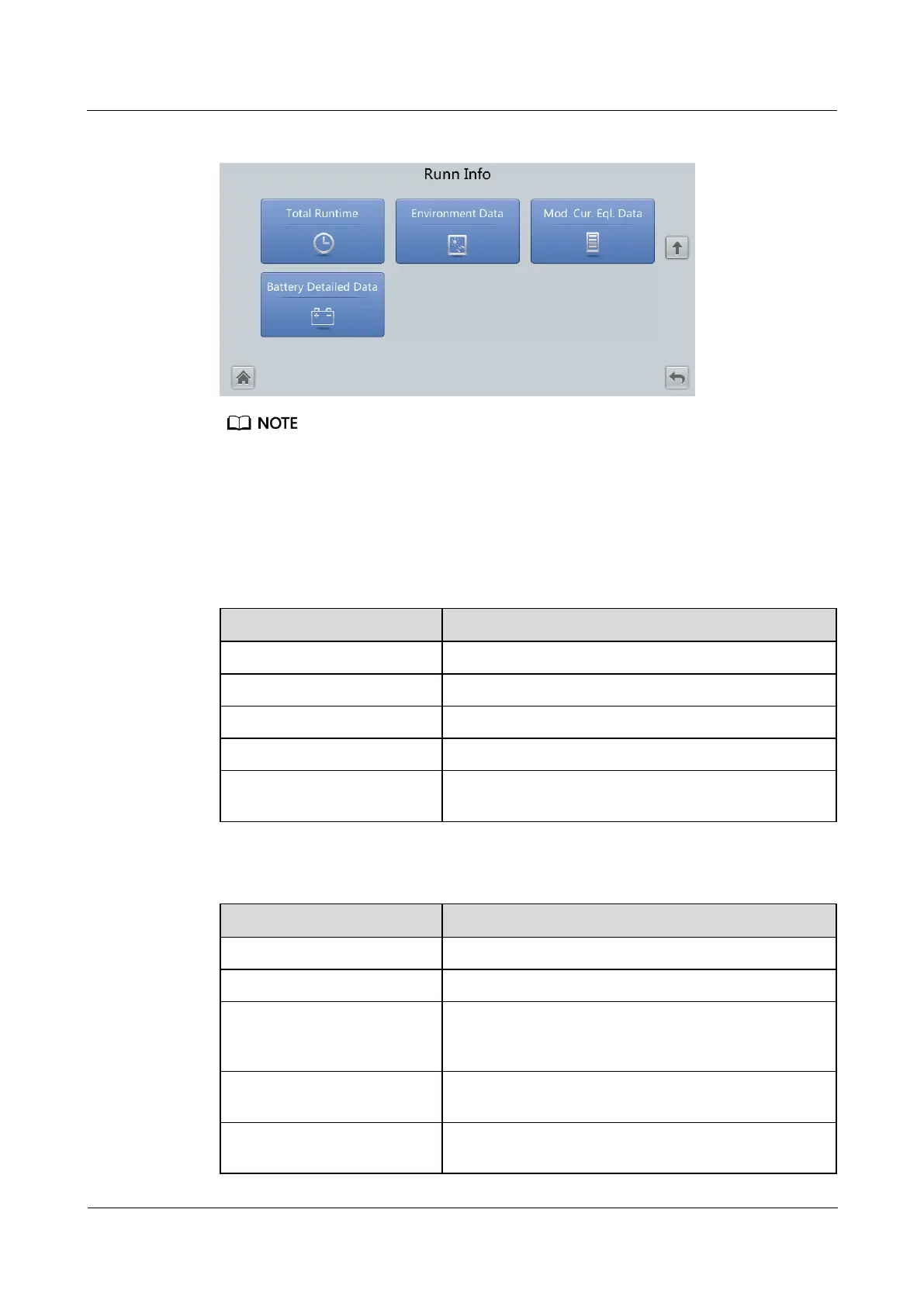 Page #152 background image