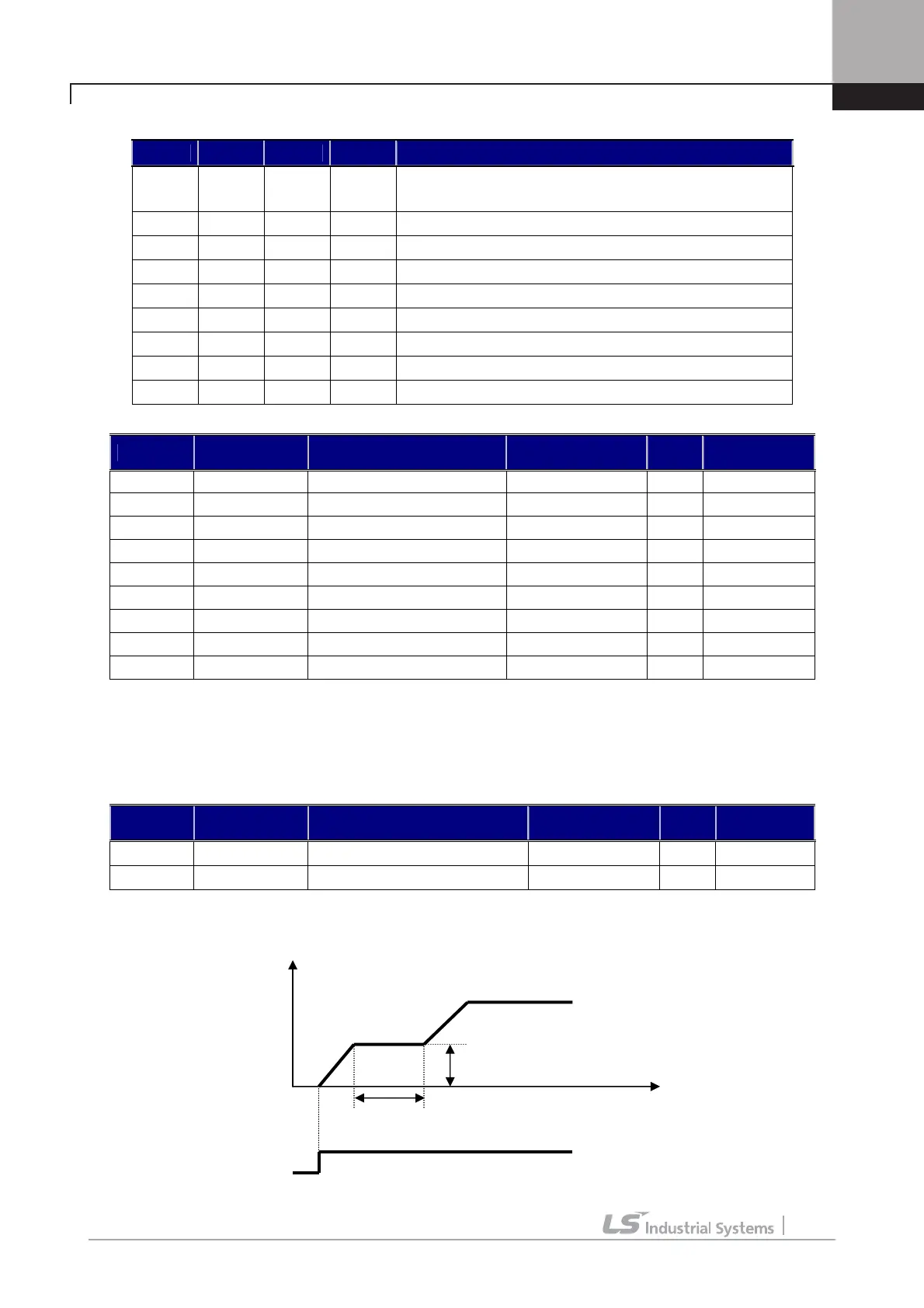Page #106 background image