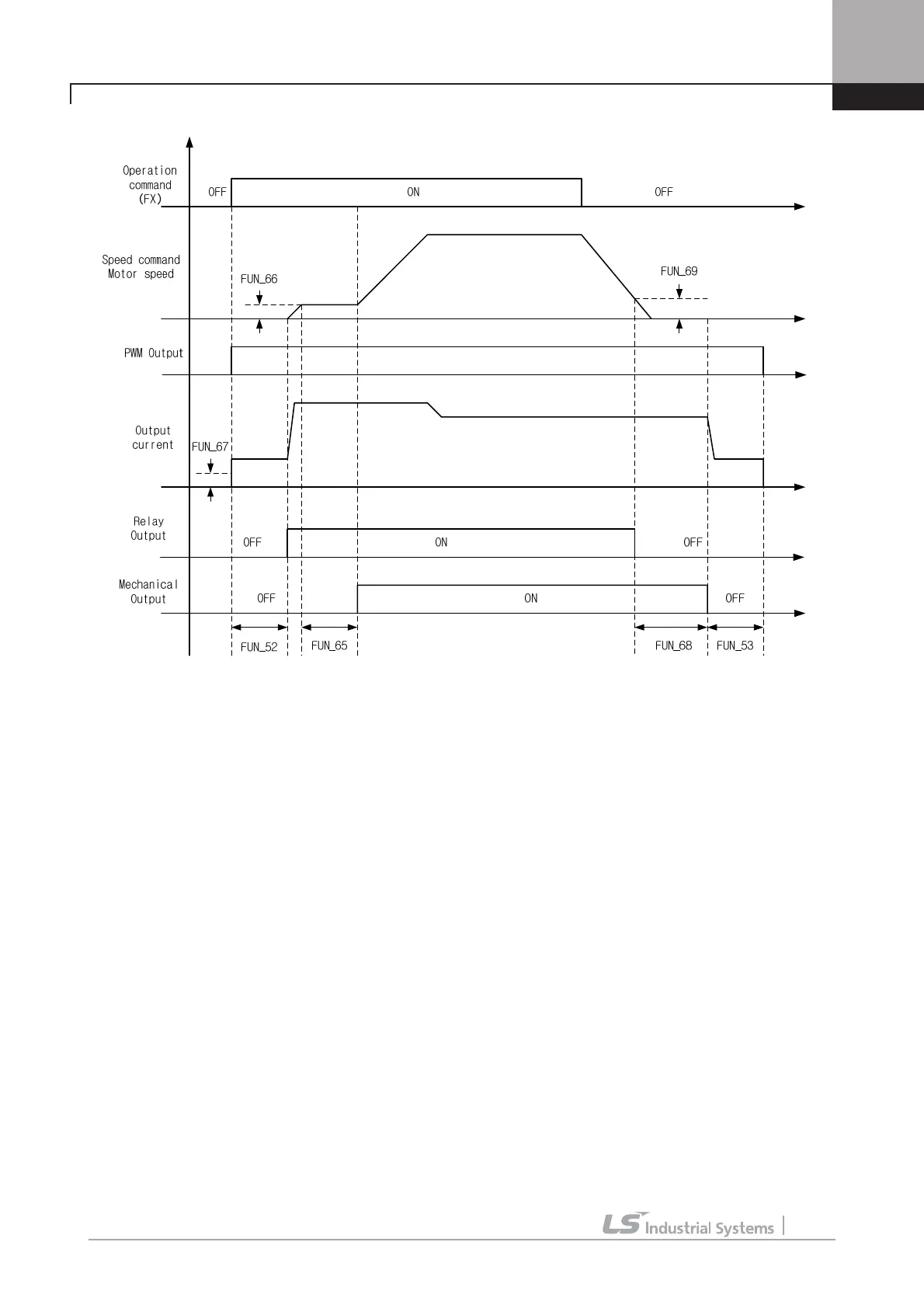 Page #119 background image