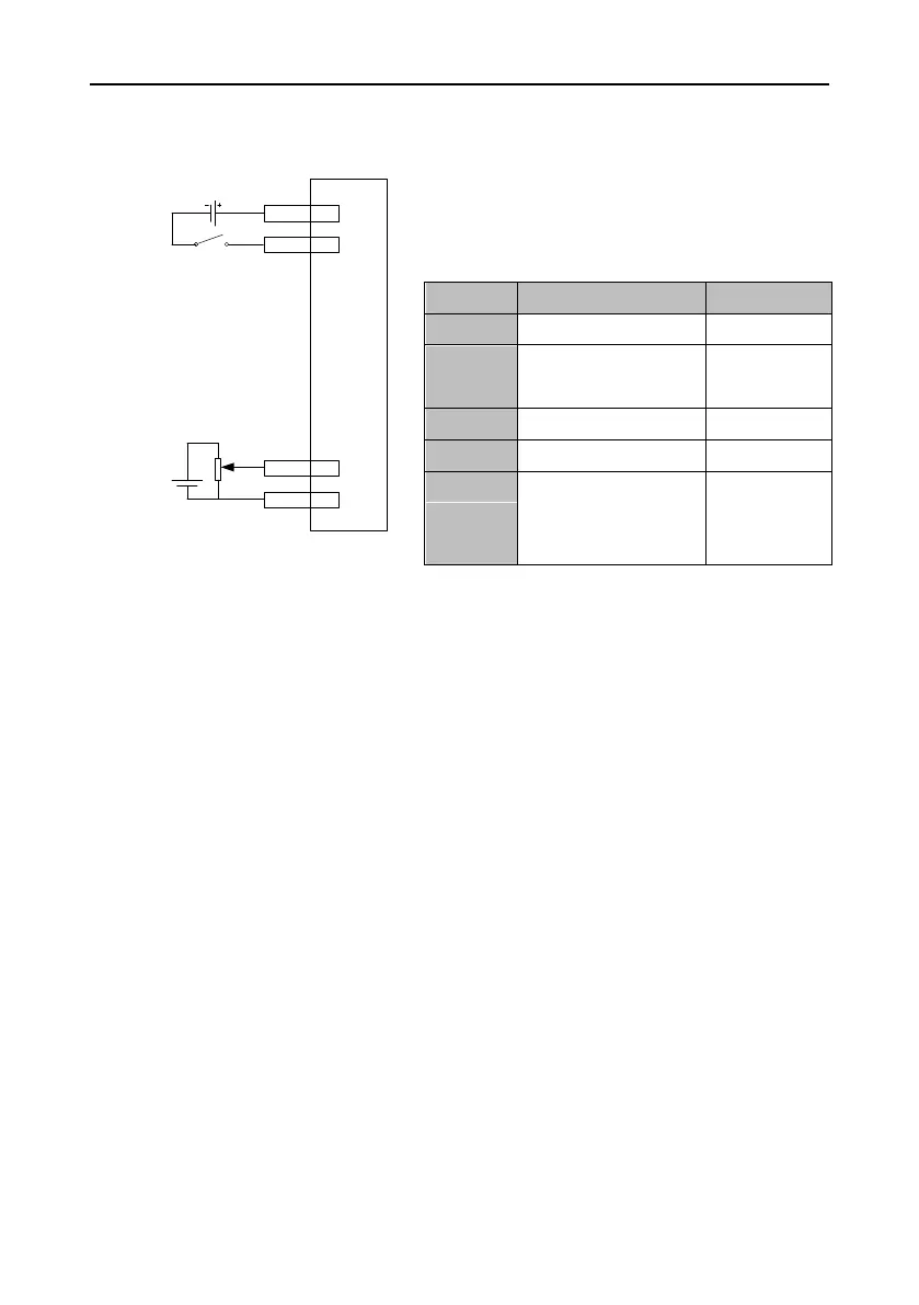 Page #65 background image