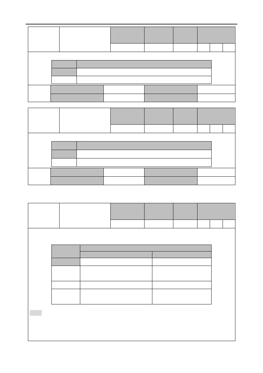 Page #153 background image