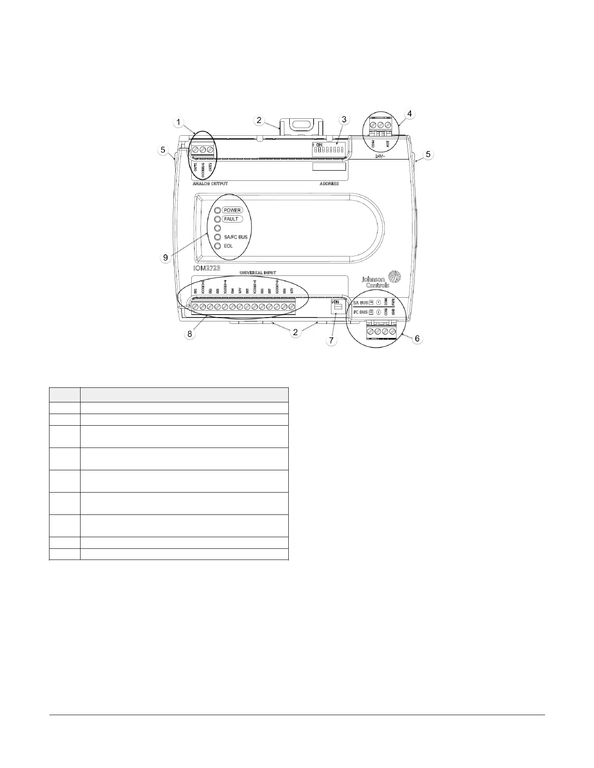 Page #2 background image