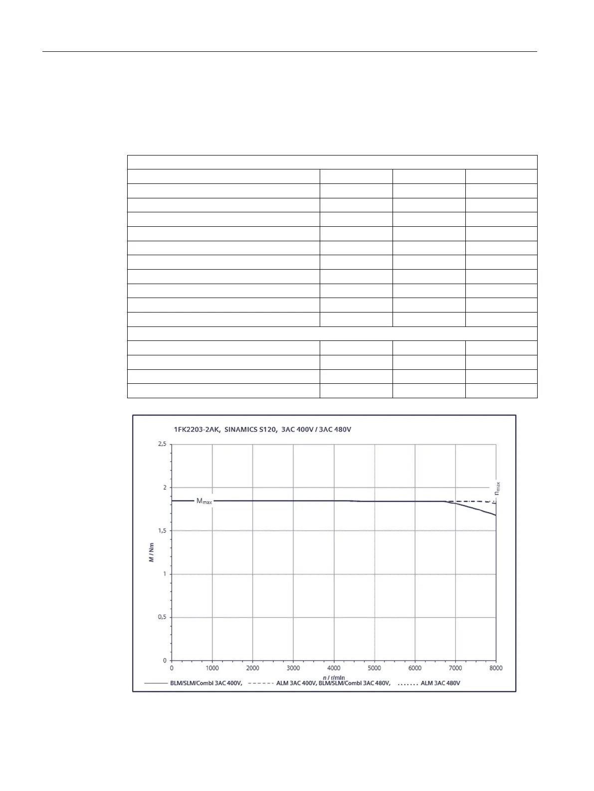 Page #110 background image