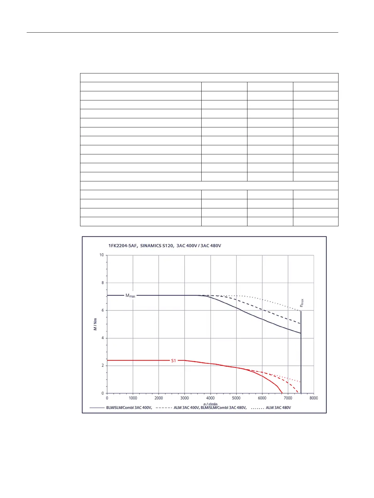 Page #112 background image