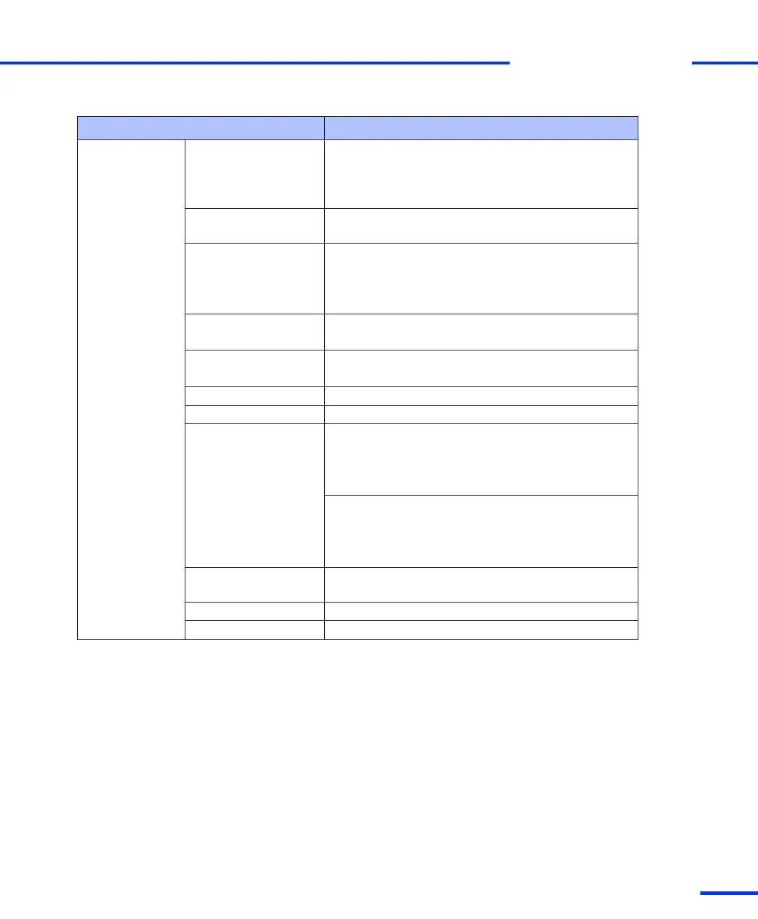 Page #287 background image