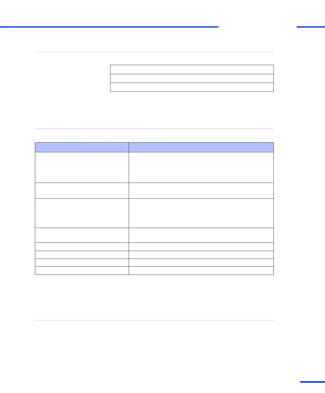 Page #247 background image