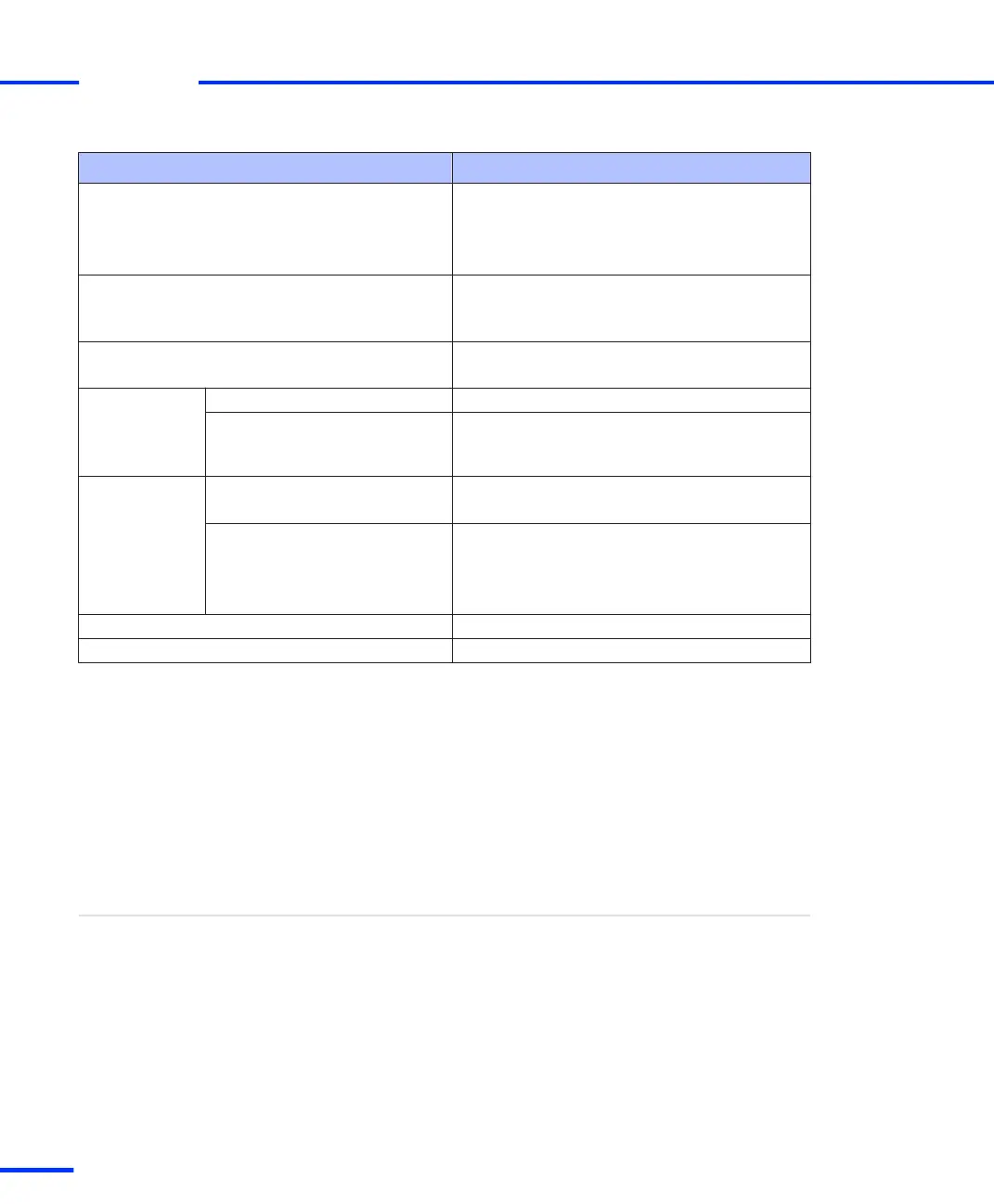 Page #252 background image