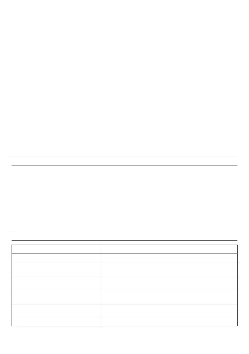 Page #260 background image