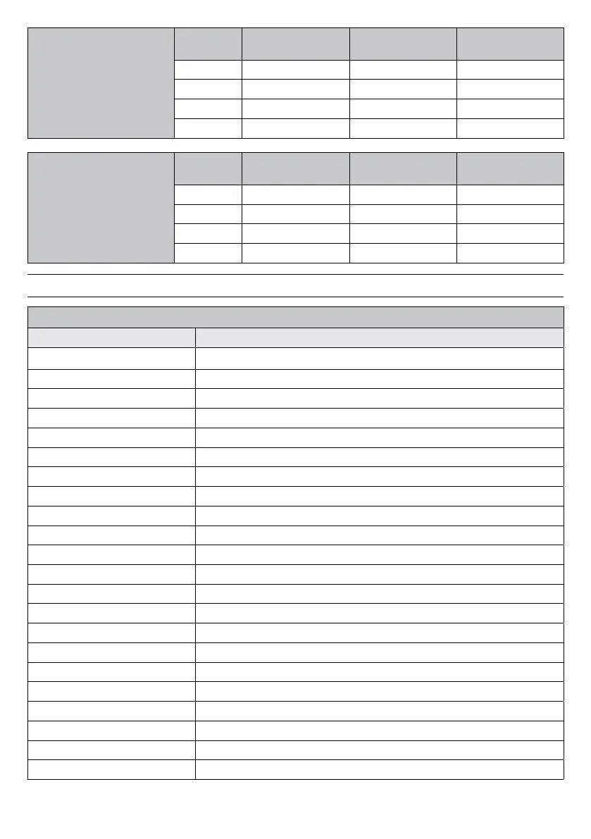 Page #261 background image