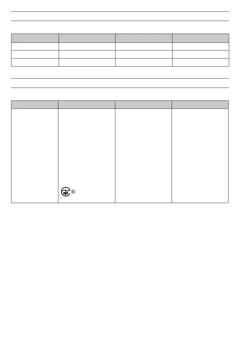 Page #267 background image