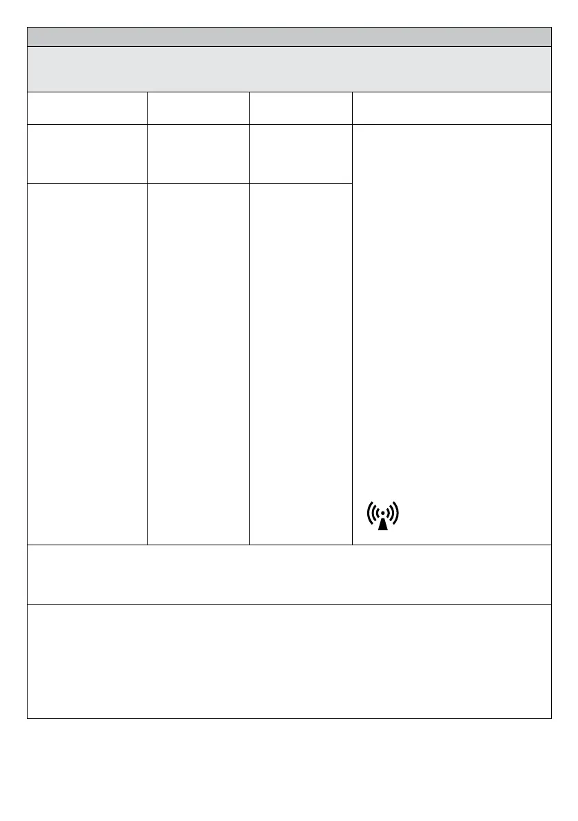 Page #270 background image