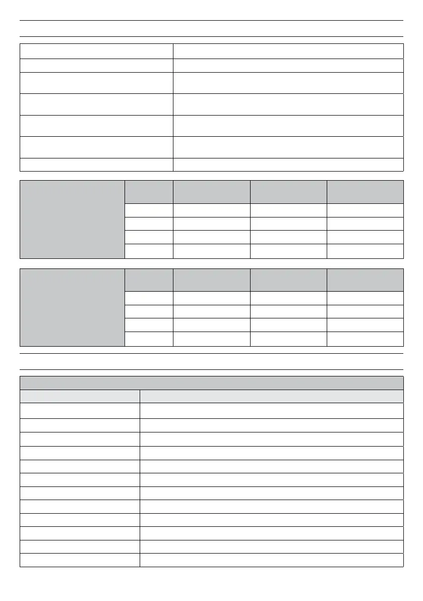 Page #279 background image