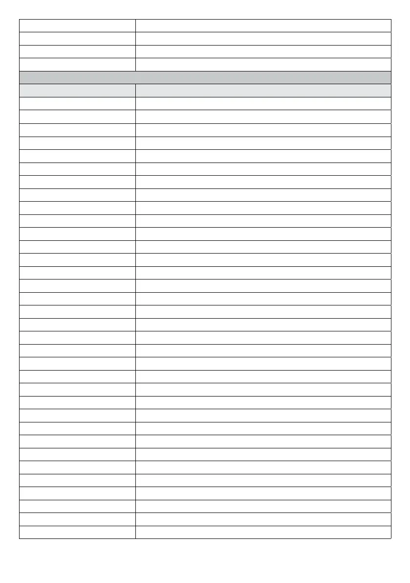 Page #281 background image