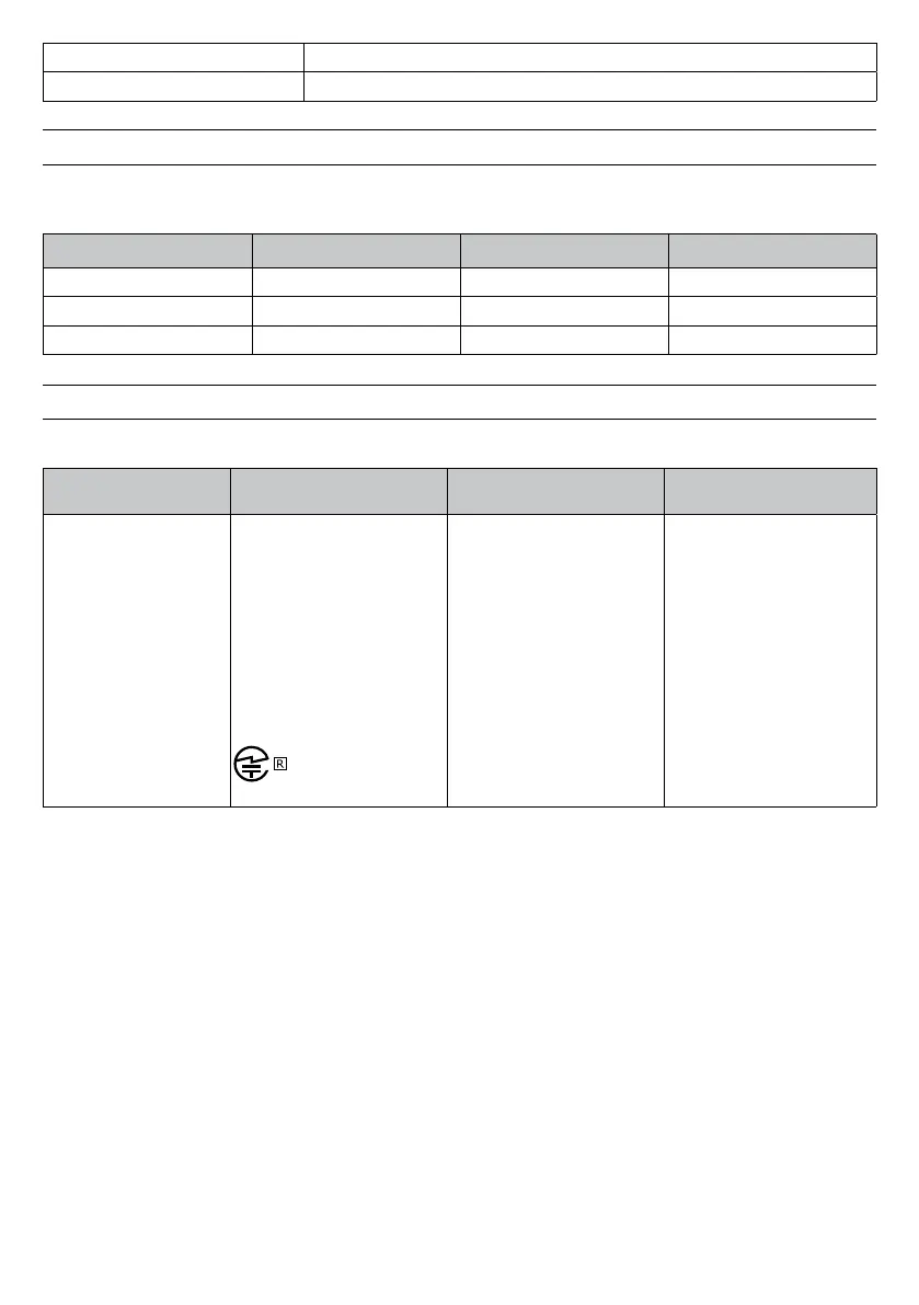 Page #285 background image