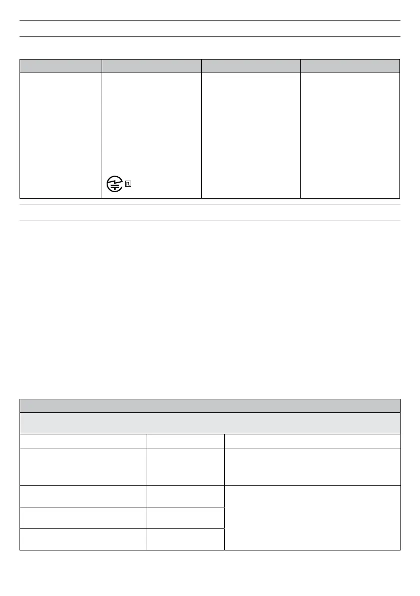 Page #303 background image