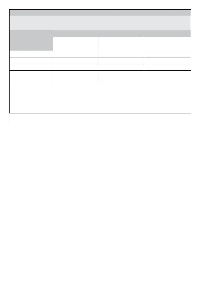 Page #306 background image
