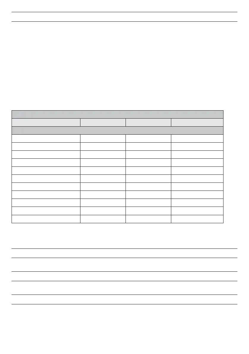 Page #308 background image