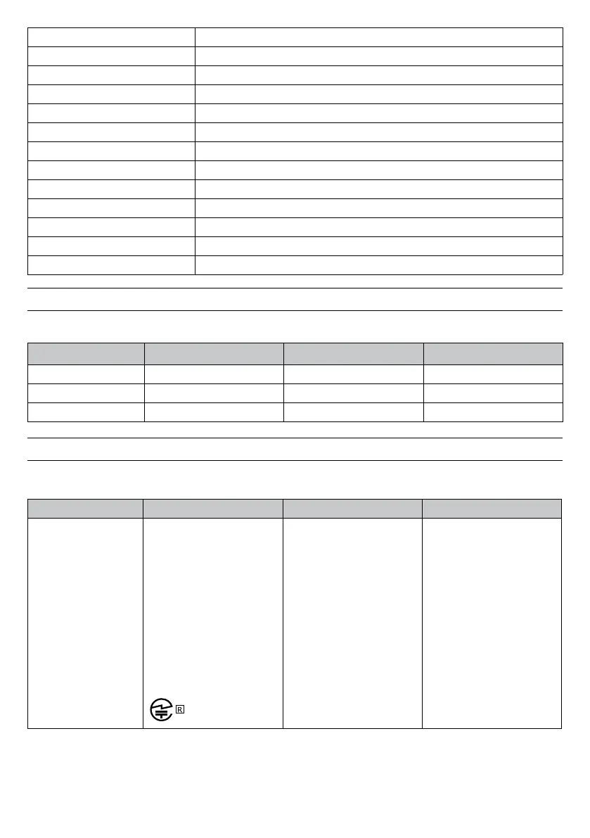 Page #319 background image