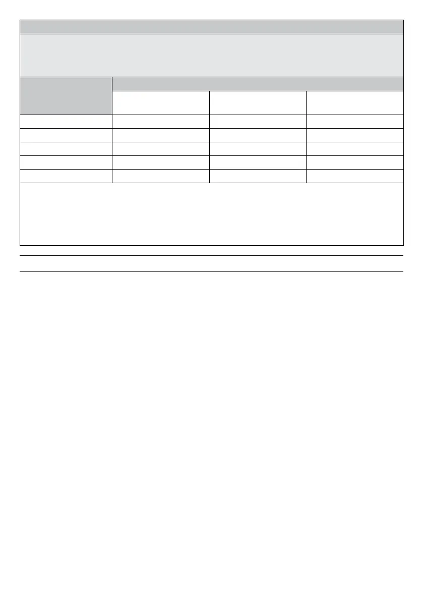 Page #323 background image