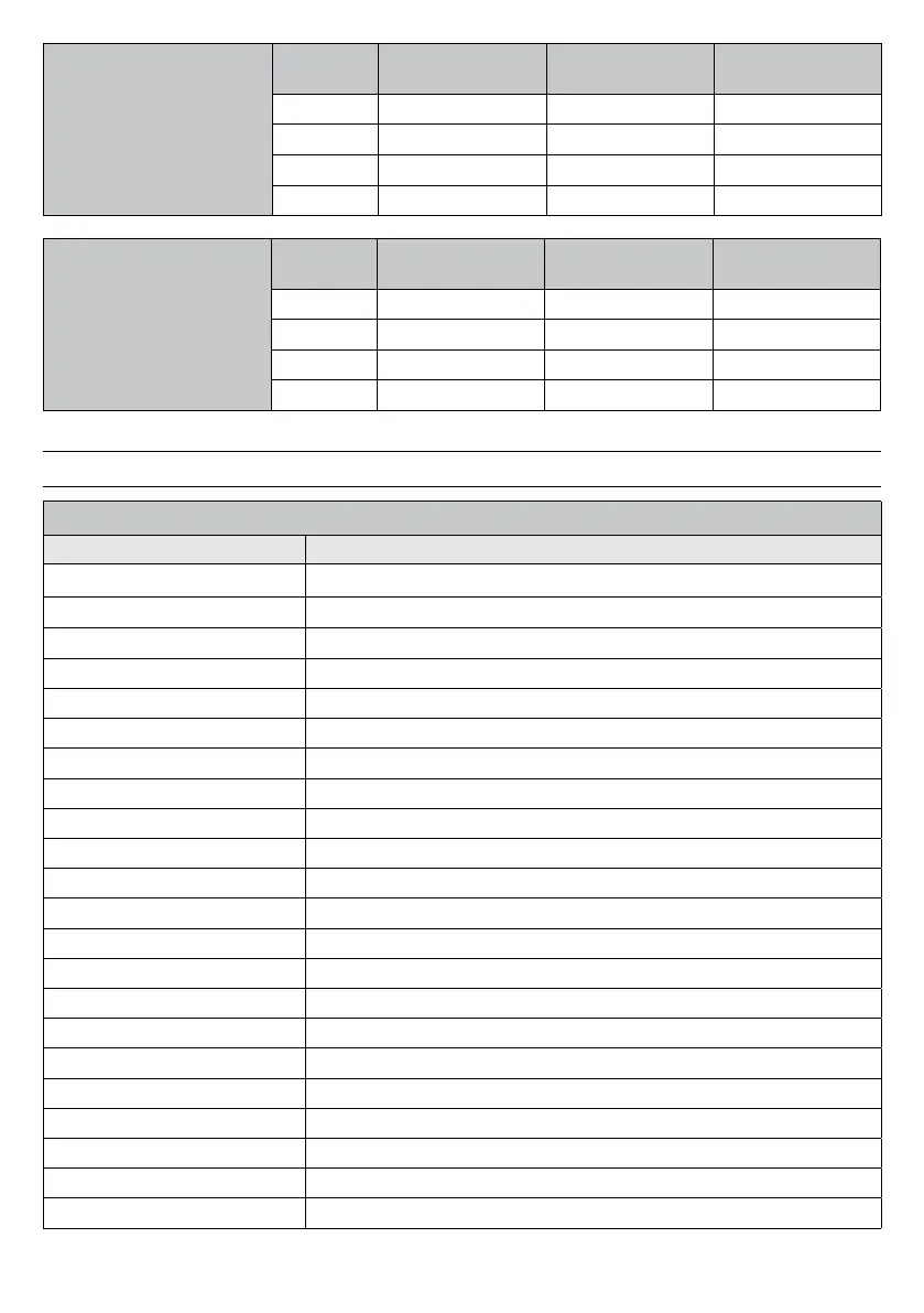 Page #331 background image