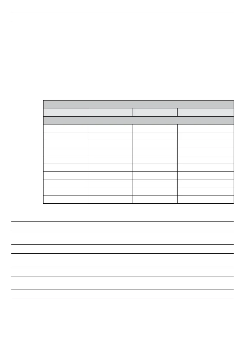 Page #342 background image